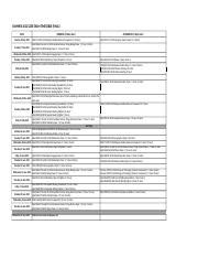 goethe exam dates 2022|Wjec English Gcse Exam Dates 2022 .